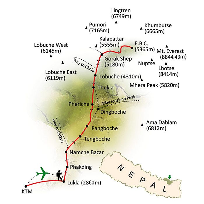 Everest Base Camp Trek